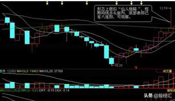 内功怎么练最简单(古老的内力修炼方法)照片 - 14 图片 - 14