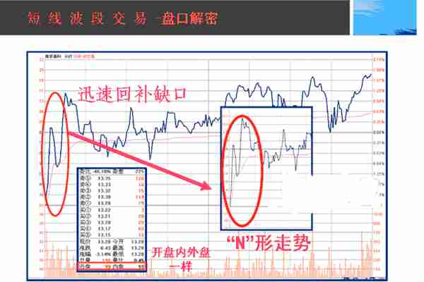 内功怎么练最简单(古老的内力修炼方法)照片 - 6 图片 - 6