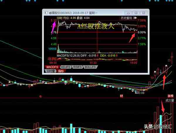 内功怎么练最简单(古老的内力修炼方法)照片 - 17 图片 - 17