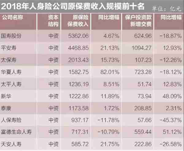 华夏人寿保险怎么样信任度(华夏人寿赠20万意外险可靠吗)照片 - 1 图片 - 1