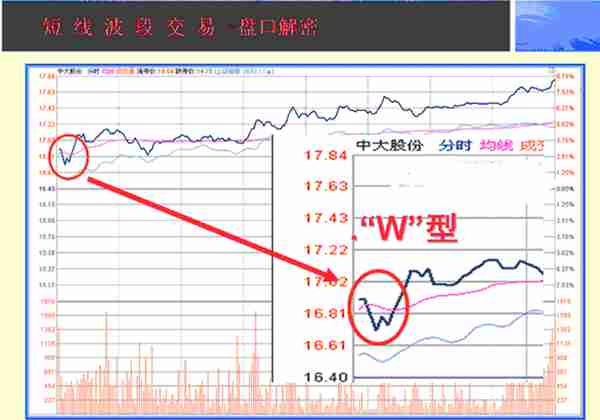 内功怎么练最简单(古老的内力修炼方法)照片 - 5 图片 - 5