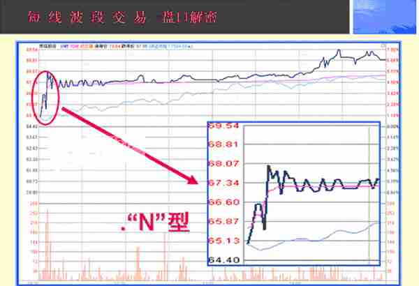 内功怎么练最简单(古老的内力修炼方法)照片 - 3 图片 - 3