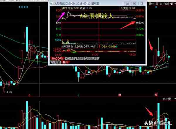 内功怎么练最简单(古老的内力修炼方法)照片 - 16 图片 - 16