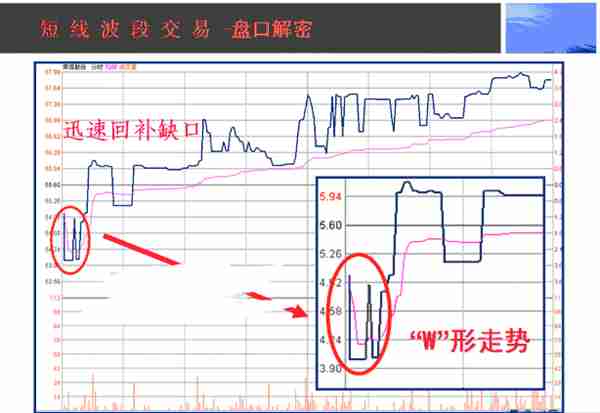 内功怎么练最简单(古老的内力修炼方法)照片 - 7 图片 - 7
