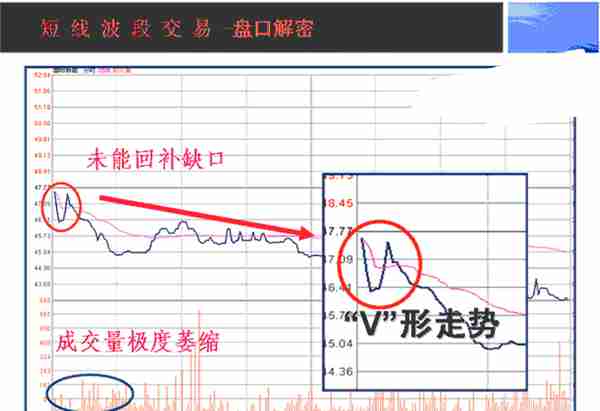 内功怎么练最简单(古老的内力修炼方法)照片 - 8 图片 - 8