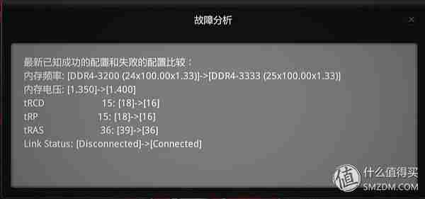 七彩虹显卡怎么超频(七彩虹一键超频伤显卡吗)照片 - 14 图片 - 14