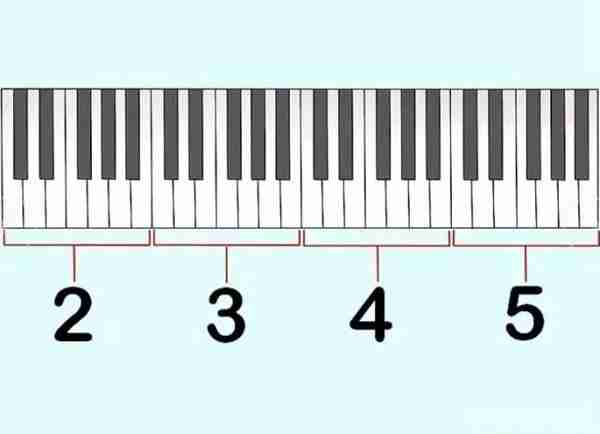 钢琴谱怎么看数字谱君望鹣双简谱